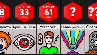 картинка: Что Будет Если Не Спать?
