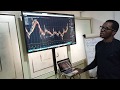 Forex Trading In Nigeria