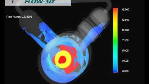 Crankshaft in Oil - CFD Software
