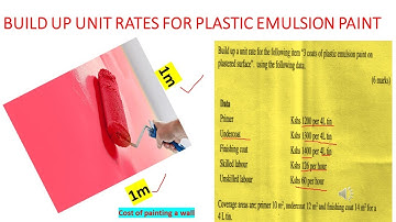 How To Calculate Unit Cost Of Painting| Build UP Unit Rates