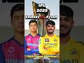 Vaibhav Suryavanshi vs Ayush Mhatre in IPL 2025