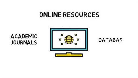 What is an Academic Library?
