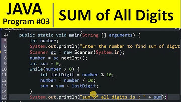 Java Program #3 - Add Digits in a Number Entered by User