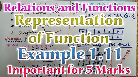 TN 10th Maths|Relations and Functions|Representation of Function|Example 1.11|in tamil