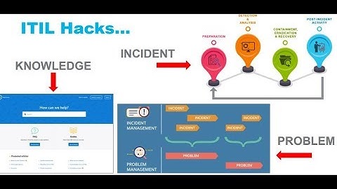 Webinar - The Future of Service and Support with Jeff Rumburg of MetricNet