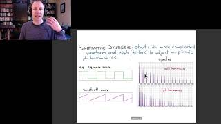 Physics of Music 63: Synthesizers