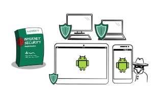 Kaspersky Internet Security – Multi-Device 2015 screenshot 4