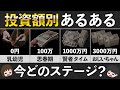 【誰もが通る道？】投資金額ごとの思考＆行動パターンを徹底解説