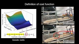 Slip considered path planning of a novel angledspoke based robot in a terrain mixture