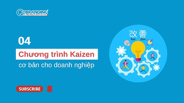 4 chương trình Kaizen cơ bản cho doanh nghiệp | GOBRANDING Official