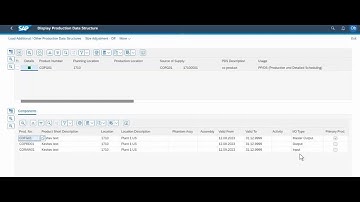 Co Product planning in #eppds #s4hana #saptraining