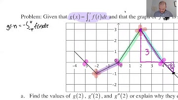 2nd FTC, Accumulation Functions pg 6, pt 2