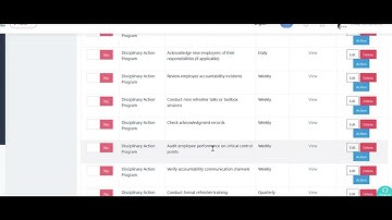 SQF Familiarization Training: Week 5 - Disciplinary Action Program