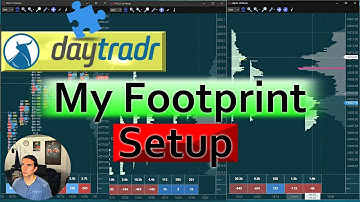 How to set up Footprint charts in Jigsaw Daytradr
