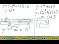 Understanding Quadratic Functions and Their Intercepts