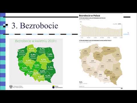 2.5 Struktura zatrudnienia i problem bezrobocia w Polsce