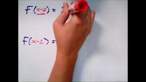 Variable expressions as inputs of functions, Problem type 1