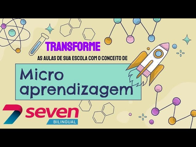 Desvendando o WordWall: Transforme sua Aprendizagem