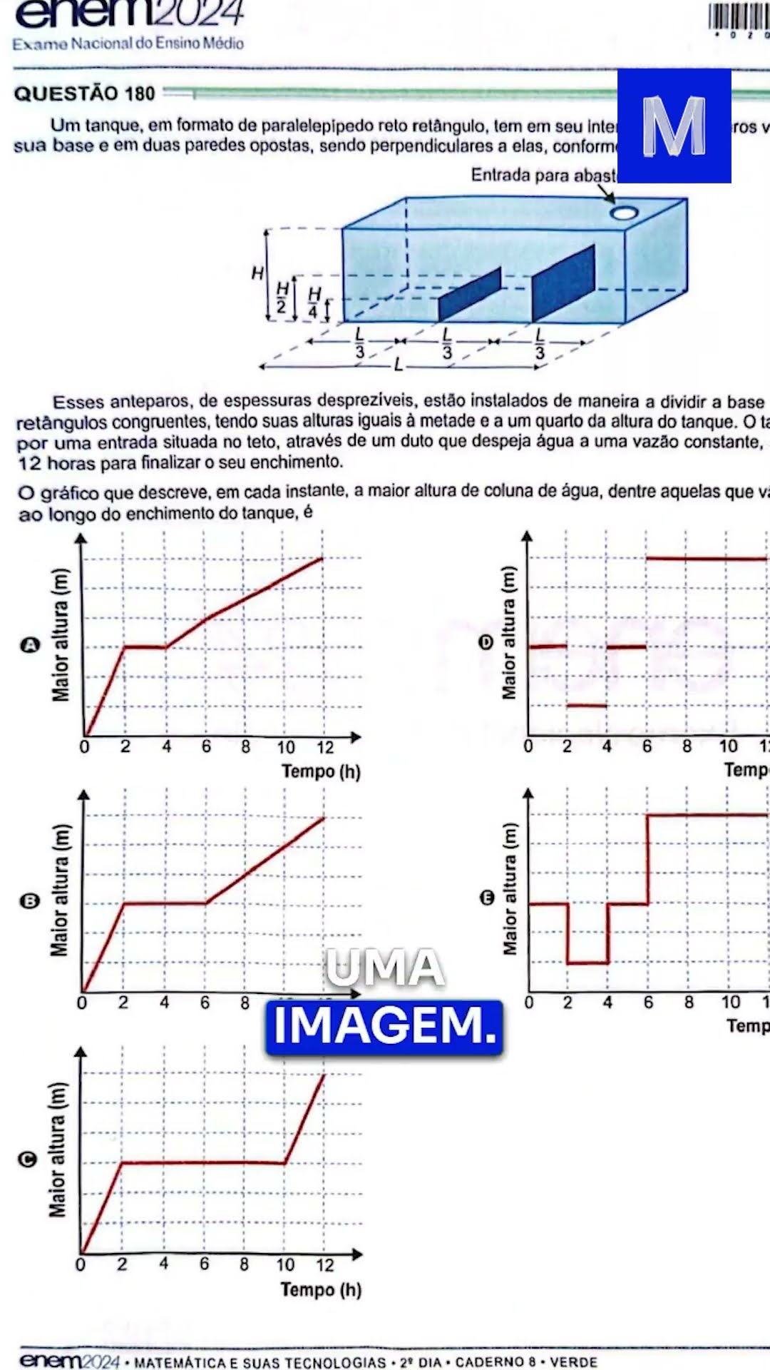 ChatGPT não é bom em MATEMÁTICA?