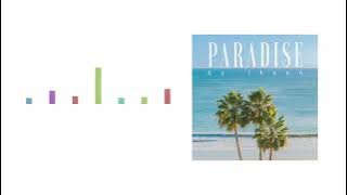 NCS Paradise by Ikhson- Backsound untuk Video terbaik