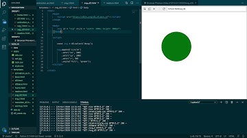 Flask and d3.js I: Introducing the SVG
