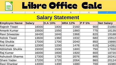 Salary statement in Libre office calc || Sum function || DA, HRA, PF Calculation