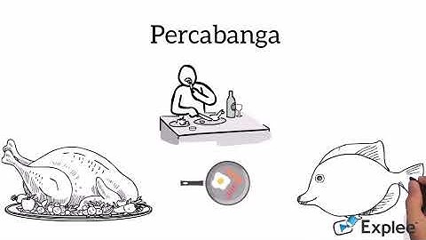 Algoritma dalam Kehidupan Sehari-Hari