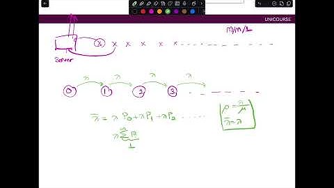 TED Üniversitesi | IE 332 | Mathematical Modeling and Optimization III | Final