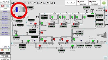 Pipeline Description