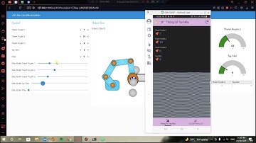 [2021-11-20] Hướng dẫn phân quyền users cho Google App Sheet và Node Red