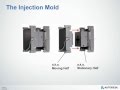 Injection Molding Overview