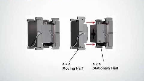 Injection Molding Overview