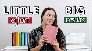 LIFE CHANGING Productivity Bullet Journal Spread: What is Block Scheduling | CREATEWITHCAIT