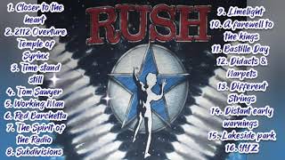 A Tribute to Rush: Various Artist