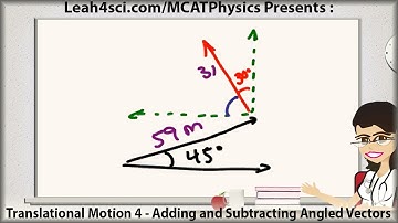 MCAT Physics Adding Vectors Using Angles and Components - Translational Motion Vid 4
