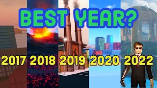 (2022) What Was the Best Year for Roblox Jailbreak?