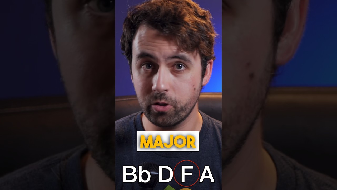 The Wes Montgomery Hack For Spicy Lines! 🔥