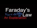 Beginning of video