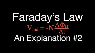 Electromagnetic Induction (4 of 15) Faraday