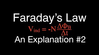 Electromagnetic Induction (4 of 15) Faraday's Law, An Explanation, No. 2