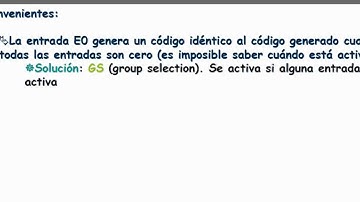 Circuitos combinacionales: codificadores |  | UPV