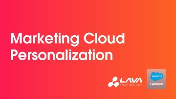 Salesforce Marketing Cloud Personalization Demo