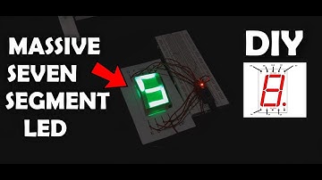 Seven Segment Display