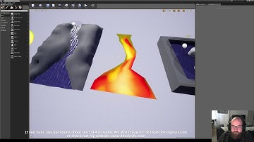 Physics Flowmap Tool