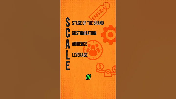 The SCALE Framework: Choosing the Perfect Influencer for Business Growth #influencermarketing