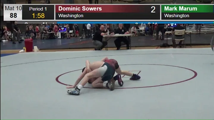 Cadet 88 Mat 10 Dominic Sowers Washington Mark Mar...