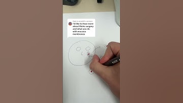 A #dermatologist explains #mohs