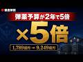 弾薬予算が2年で5倍|CSIS「開戦7日で枯渇」と防衛白書を徹底解説