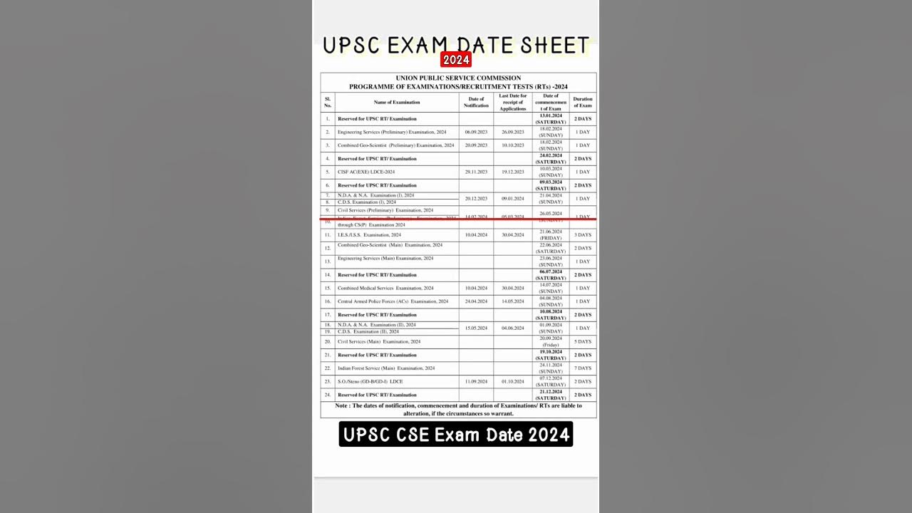 upsc exam date 2024 upsc upscexam shorts YouTube