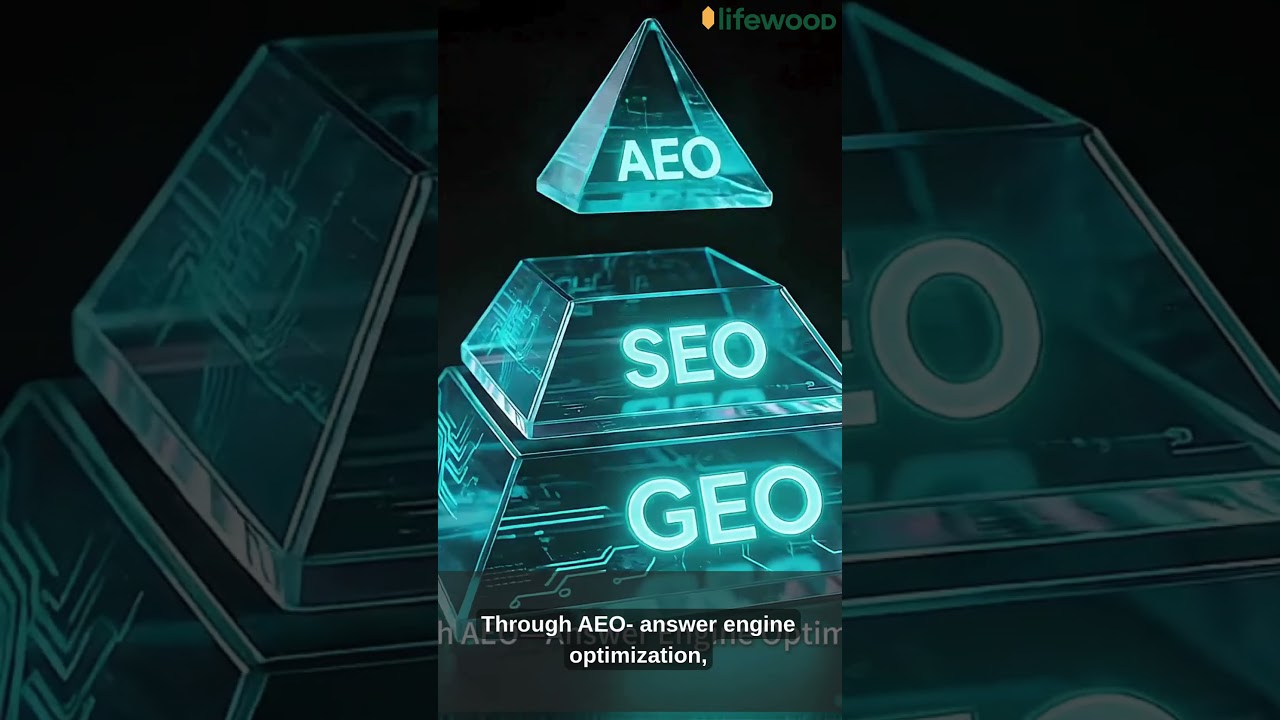 AIGC: Answer Engine Optimization (AEO) — AIGC (AI-Generated Content) for AI Data